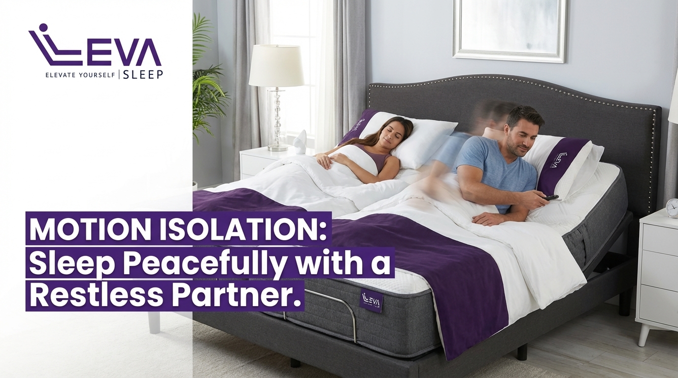 Motion Isolation: Sleep Peacefully with a Restless Partner