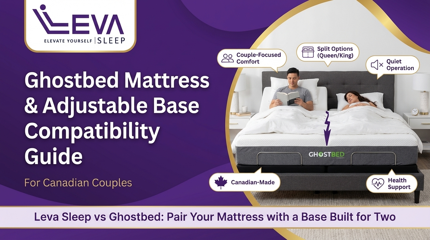 Ghostbed Mattress & Adjustable Base Compatibility Guide