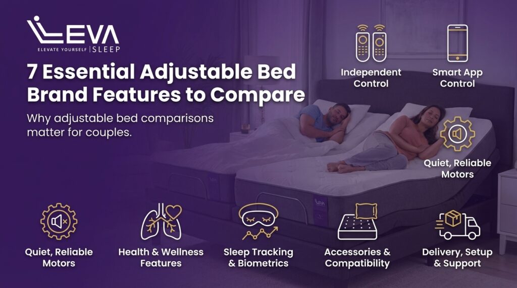 7 Essential Adjustable Bed Brand Features to Compare
