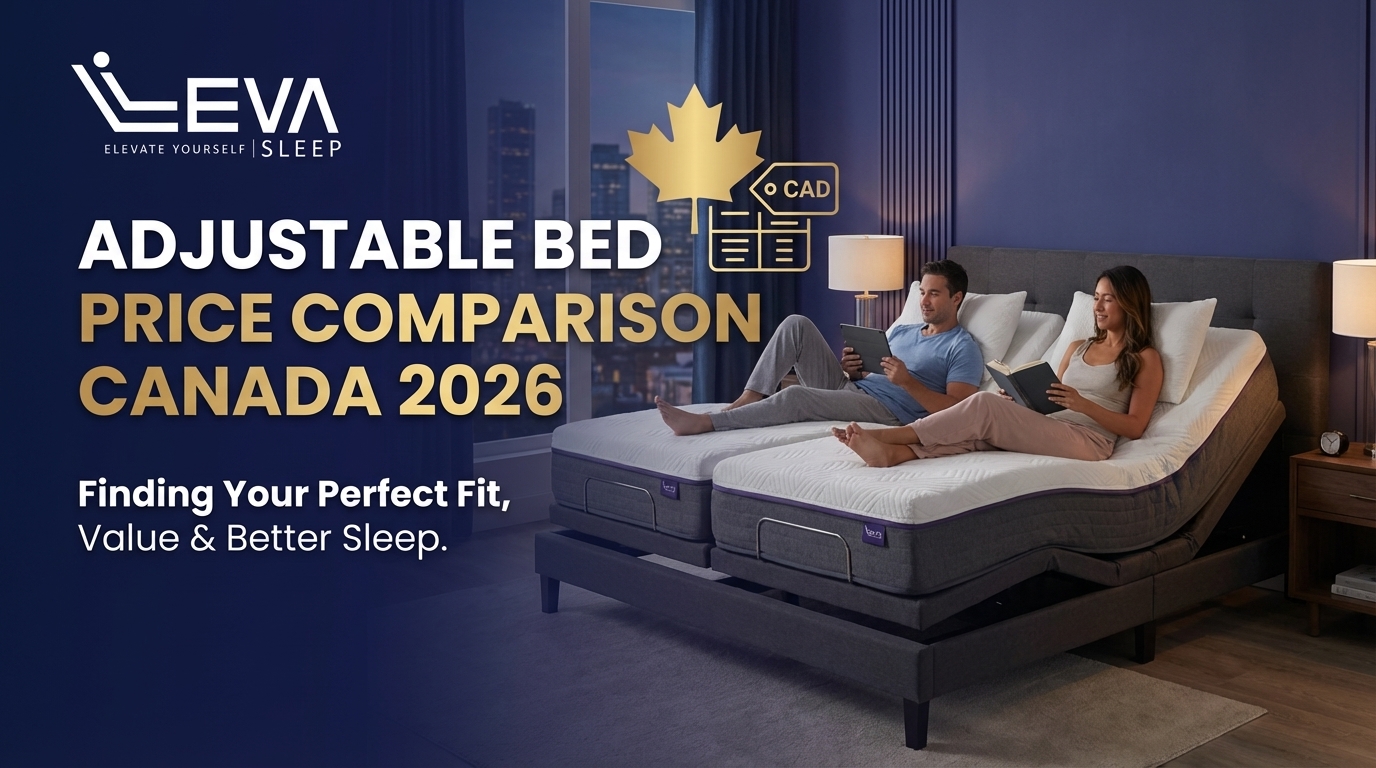 Adjustable Bed Price Comparison Canada 2026